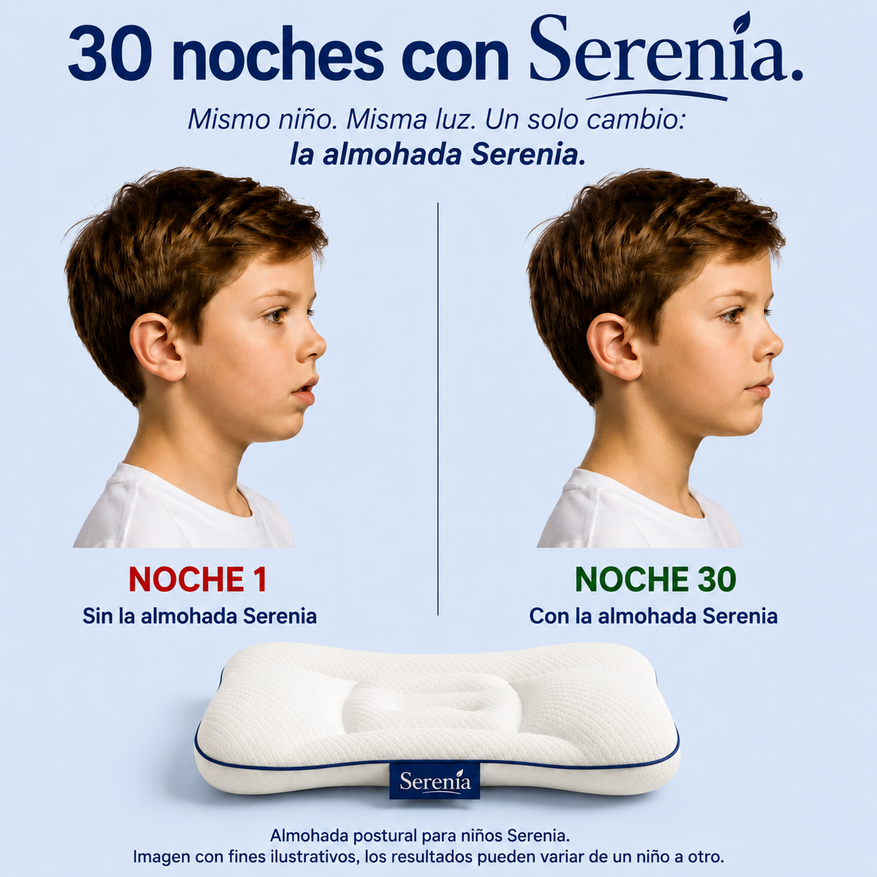 Serenia • Il Cuscino Posturale per Bambini