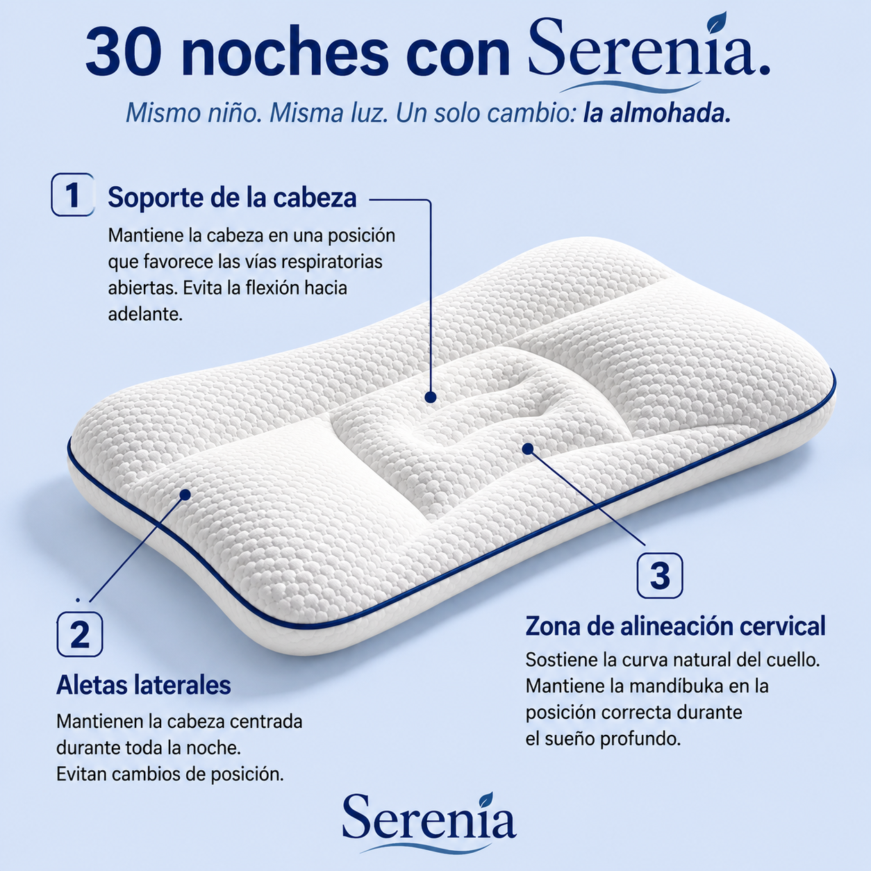Serenia • Il Cuscino Posturale per Bambini